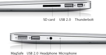 bán macbook air13 inch cũ MC965 giá rẻ uy tín