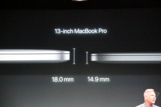 bán Macbook Pro cũ giá rẻ chính hãng tại Hà Nội