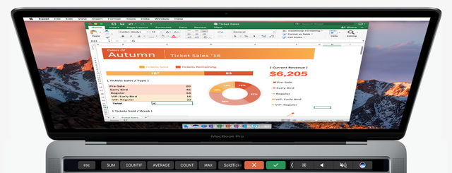 Microsoft bắt đầu thử nghiệm chức năng Touch Bar trên Office