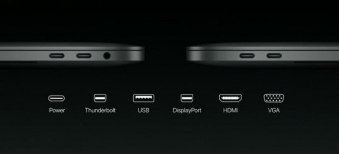 nên biết trước khi mua Macbook Pro 2016