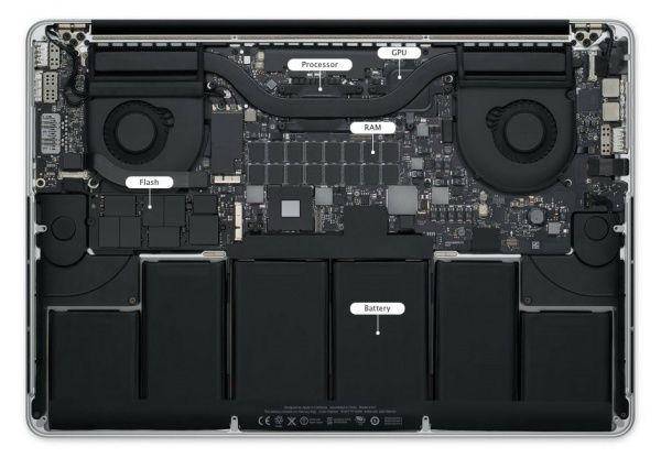 Tại sao bạn nên mua Macbook cũ chính hãng giá rẻ ngay lập tức ?