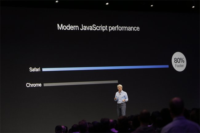 Macbook cũ chính hãng