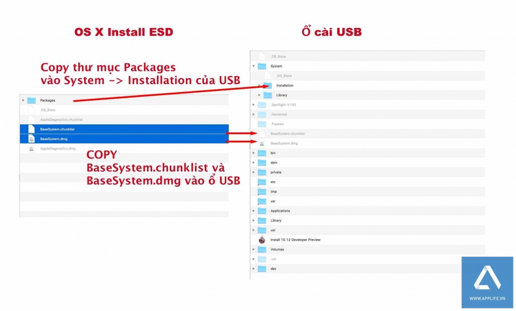 Macbook Pro 15 inch cũ chính hãng