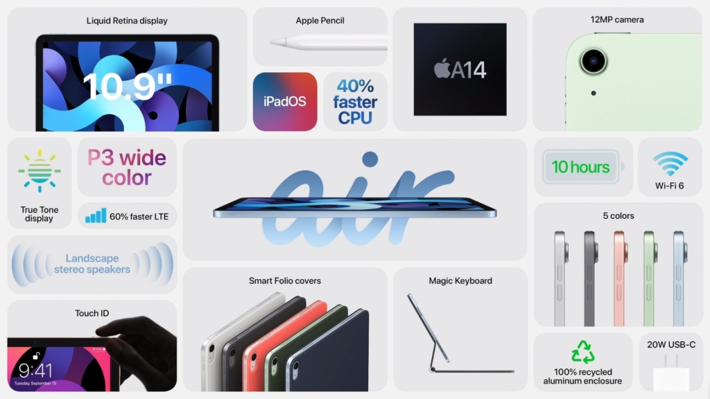ipad air 2020