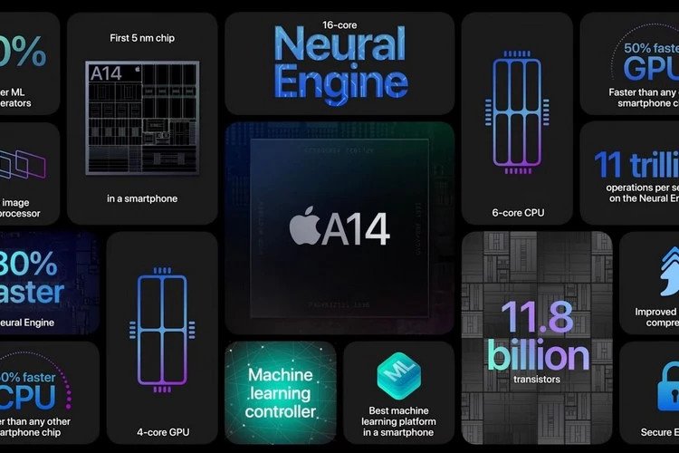 Tổng hợp sự kiện Apple “Hi, Speed”: iPhone 12 series và HomePod mini