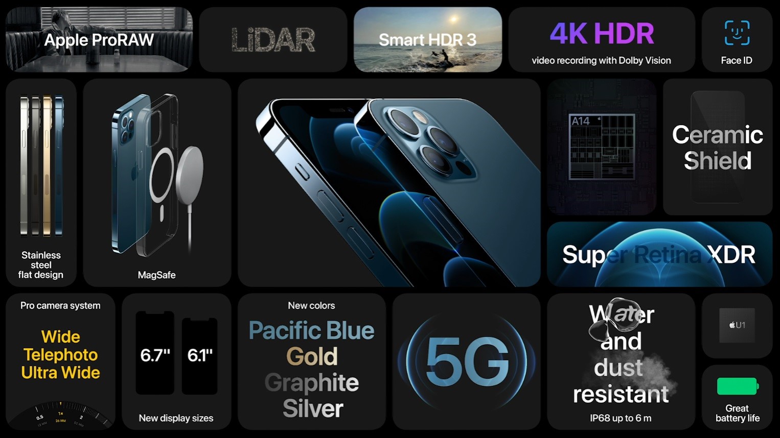 Tổng hợp sự kiện Apple “Hi, Speed”: iPhone 12 series và HomePod mini