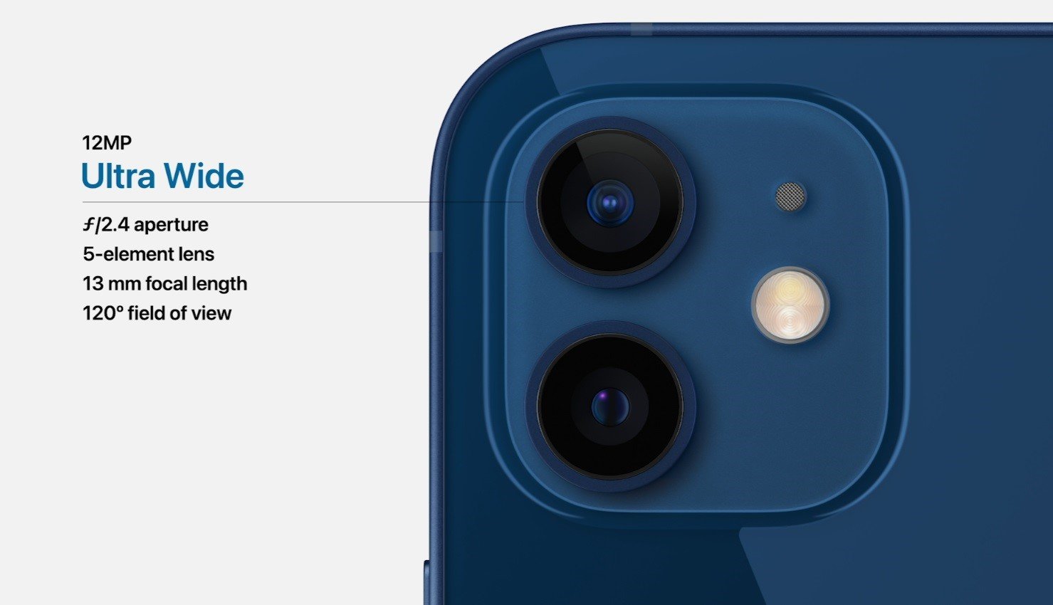 Tổng hợp sự kiện Apple “Hi, Speed”: iPhone 12 series và HomePod mini