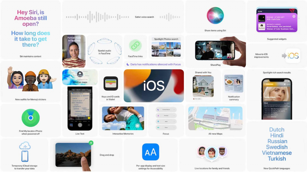 iOS 15