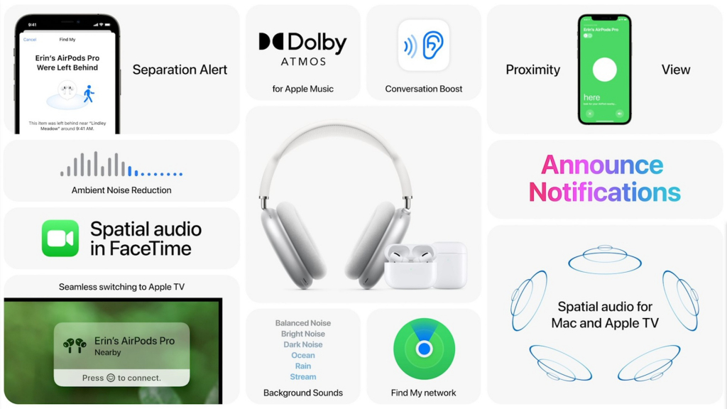AirPods new features