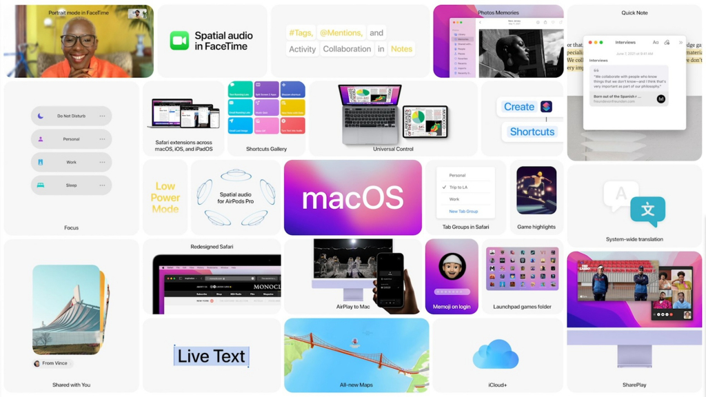 macOS 12