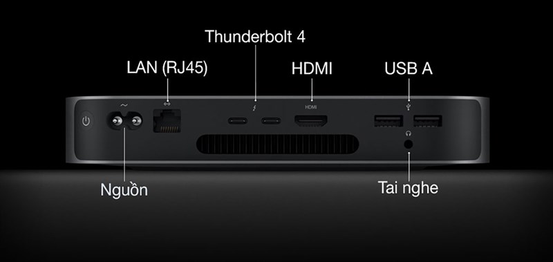 Cổng kết nối Mac mini