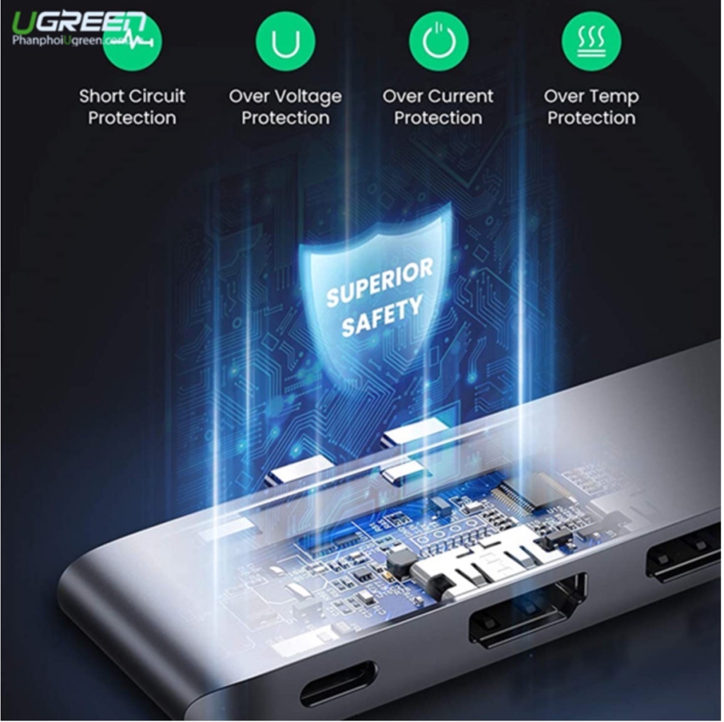 Cáp chuyển Ugreen từ USB-C 7 in 2 (80548) - ảnh 3