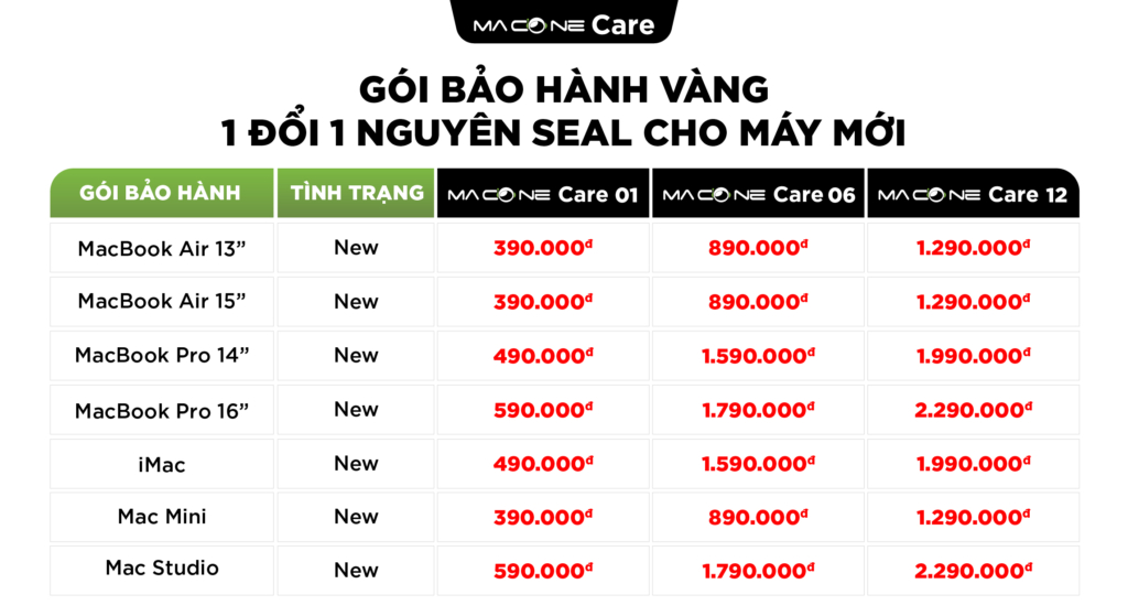 Gói bảo hành vàng 1 đổi 1 nguyên seal cho máy Mới