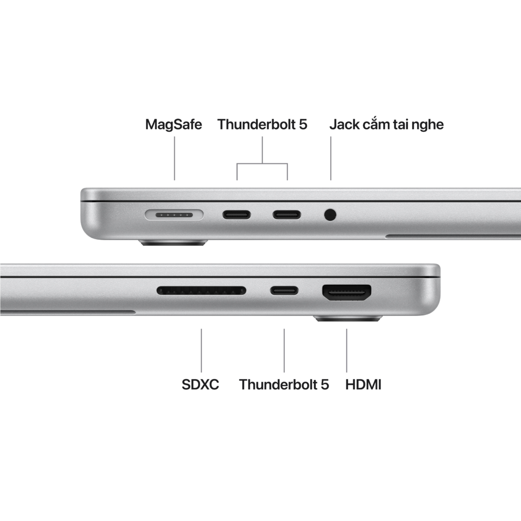 MacBook Pro 2026 14 inch Apple M5 PRO 15-Core CPU 16-Core GPU 24GB RAM 1TB SSD – NEW - ảnh 6