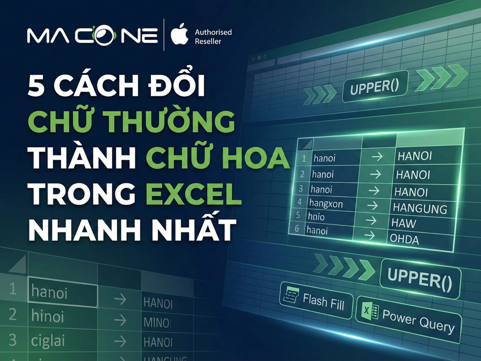 5 Cách đổi chữ thường thành chữ hoa trong Excel nhanh nhất