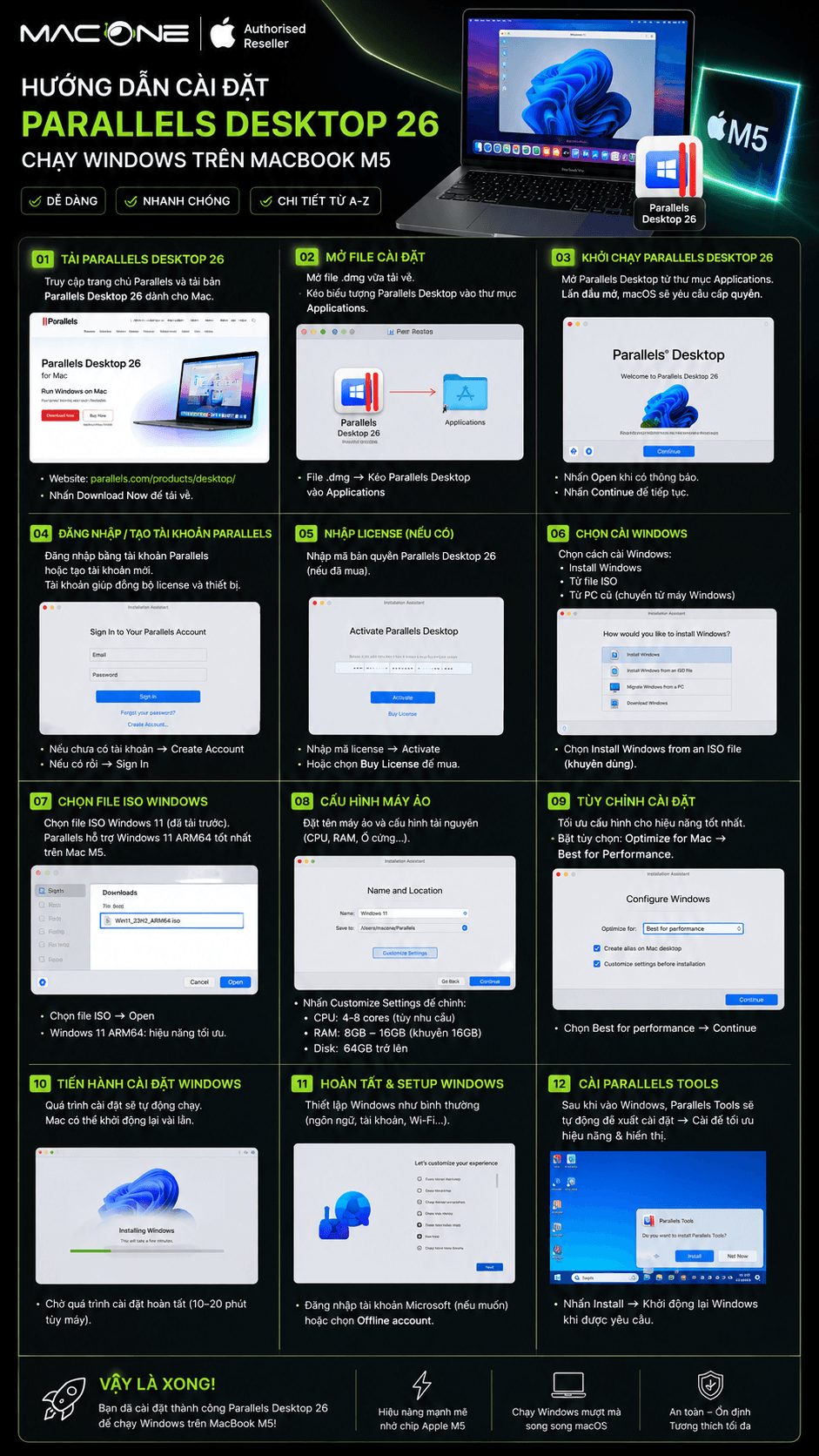 FULL Hướng Dẫn Cài Parallels Desktop 26 Chạy Windows Trên MacBook M5 - ảnh 2