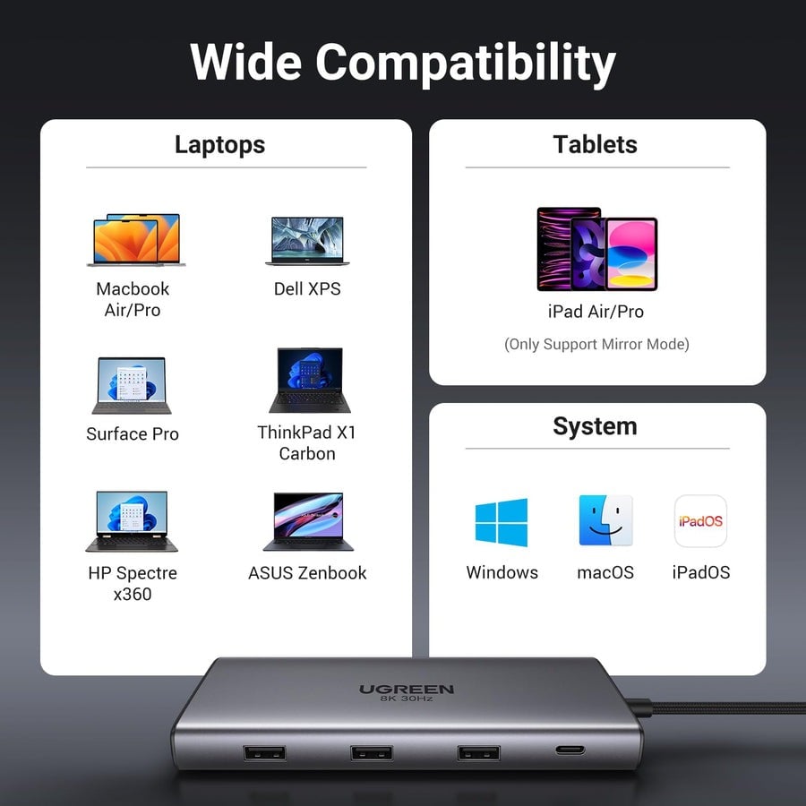 Cáp chuyển Ugreen 10 in 1 USB-C đến 2xUSB-C PD +3 USB 3.0 +2 HDMI + RJ45 + SD/TF (15534) - ảnh 4