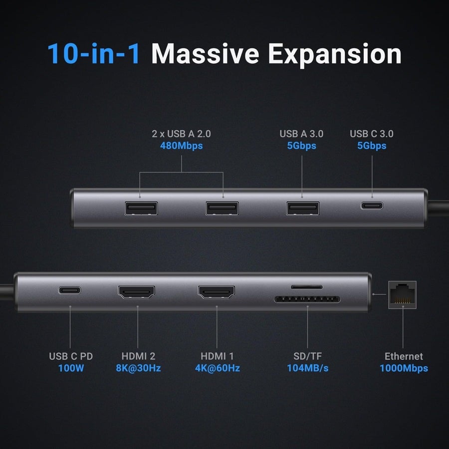 Cáp chuyển Ugreen 10 in 1 USB-C đến 2xUSB-C PD +3 USB 3.0 +2 HDMI + RJ45 + SD/TF (15534) - ảnh 2