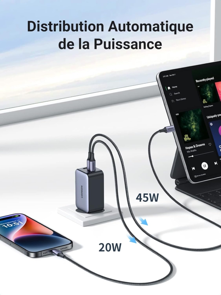 Củ sạc nhanh GaN 65W Ugreen 10335 CD244, 3 cổng, 2 USB-C và 1 USB Type-A - ảnh 3